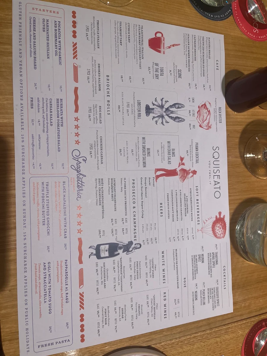 Menu, Squiseato