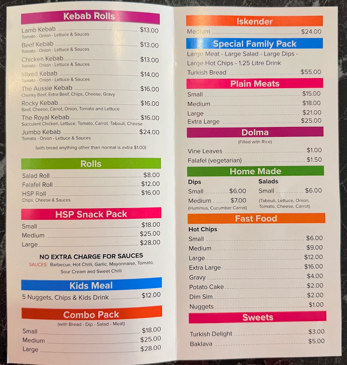 Menu, Numurkah Kebab