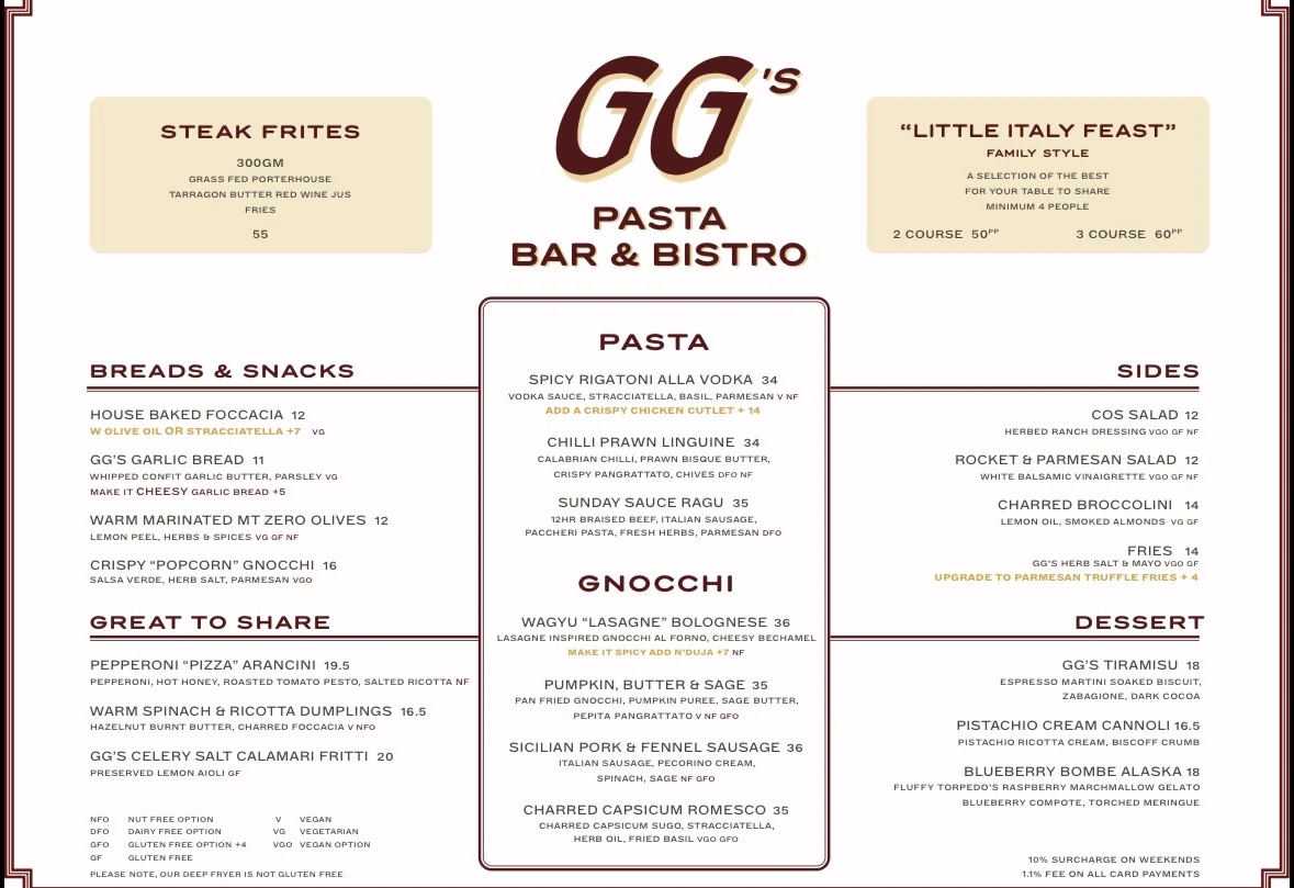 Menu, Good Gnocchi