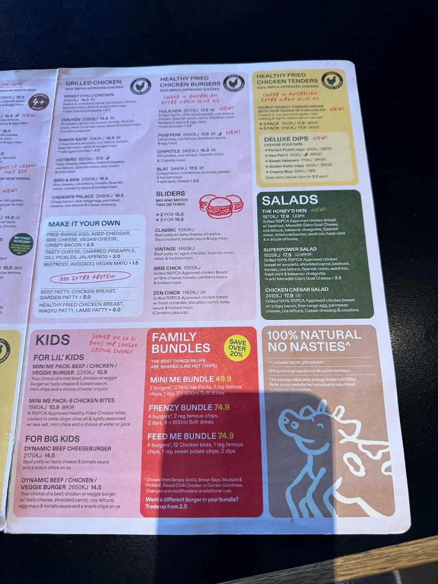 Menu, Grill'd Burgers - Point Cook