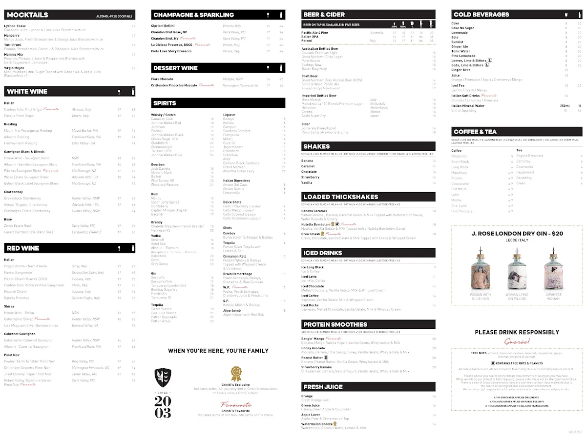 Menu, Criniti's Canberra