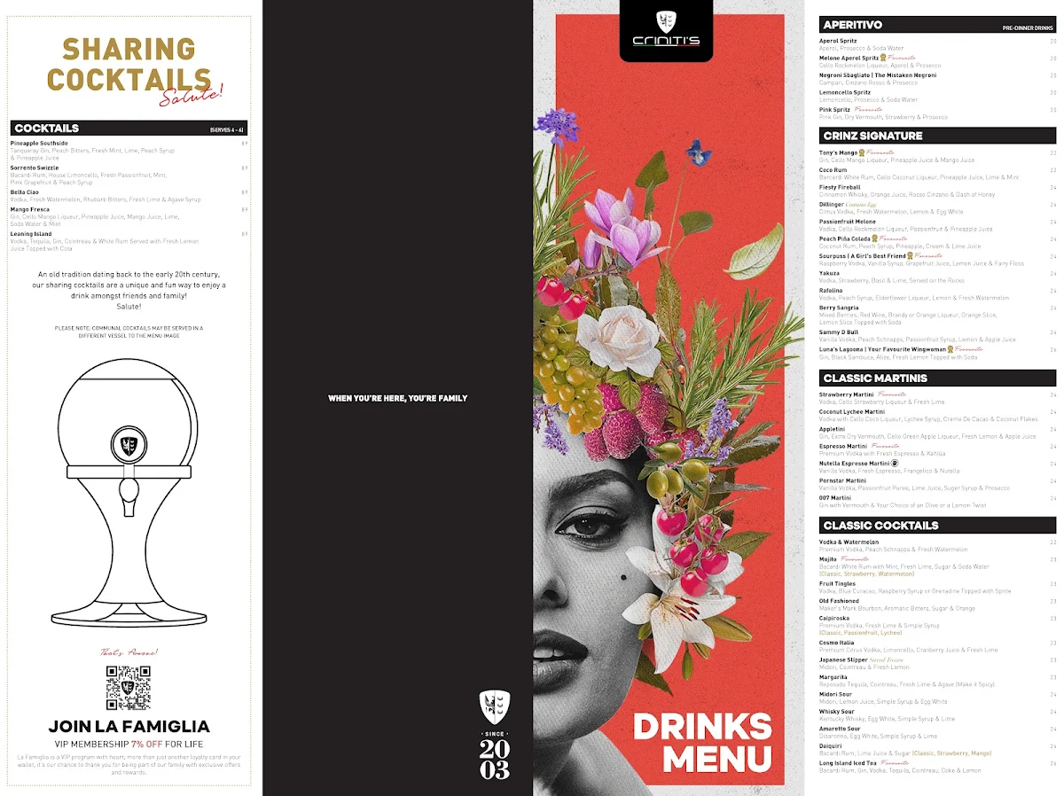 Menu, Criniti's Canberra