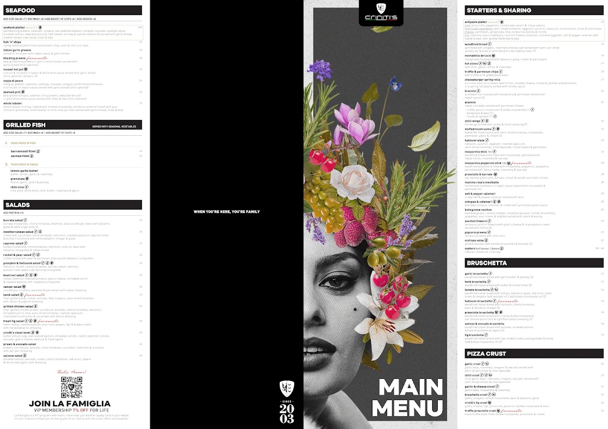 Menu, Criniti's Canberra