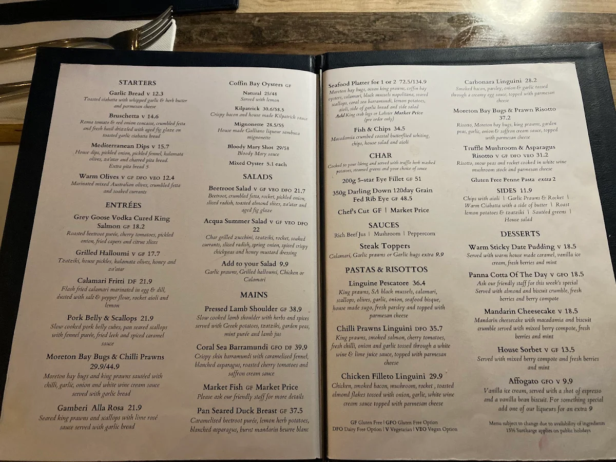Menu, Acqua Restaurant & Bar