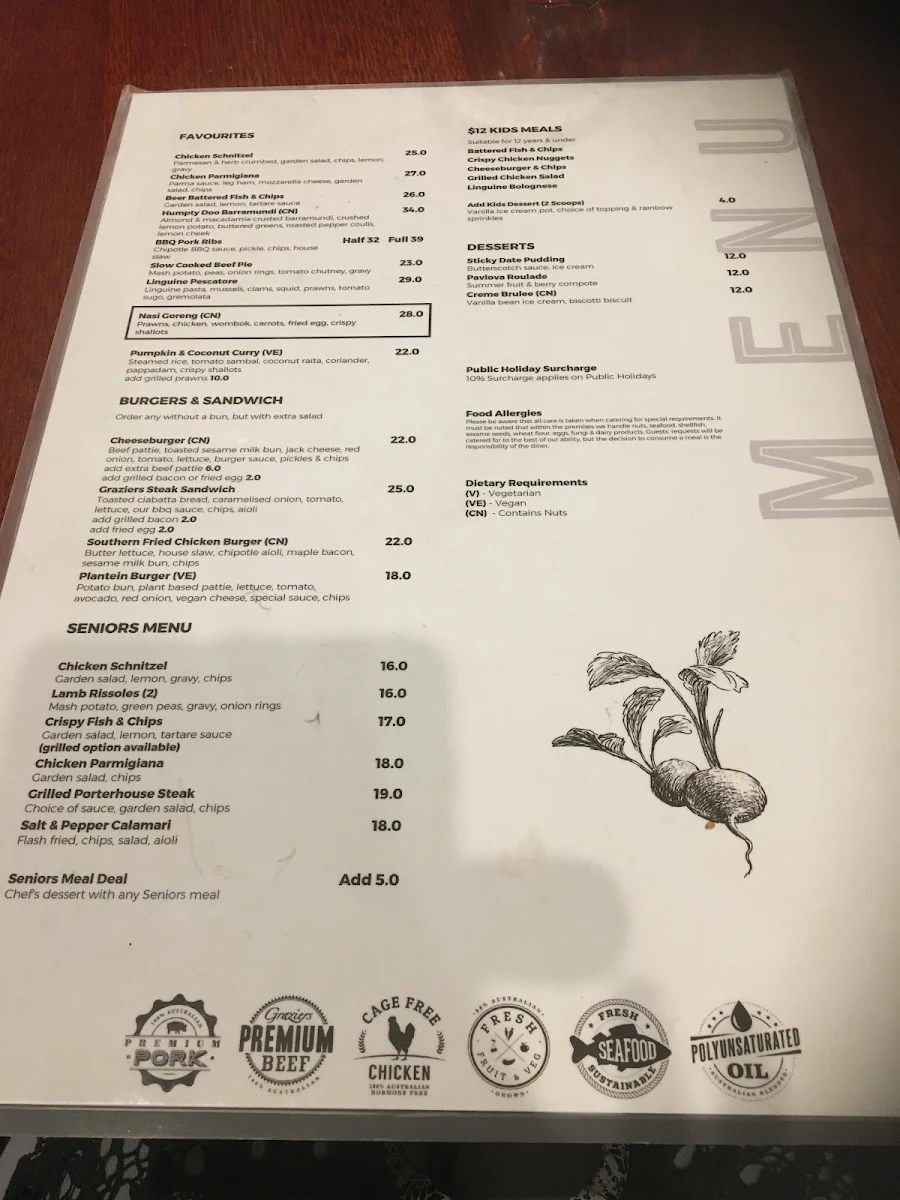 Menu, Matthew Flinders Hotel