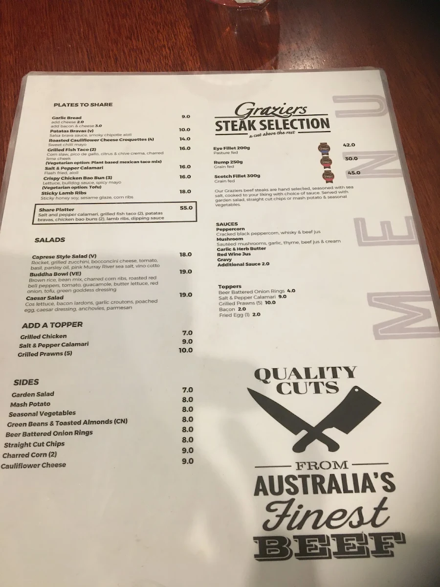 Menu, Matthew Flinders Hotel