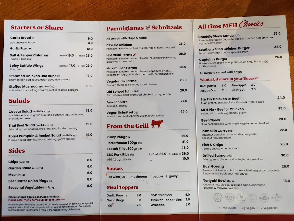 Menu, Matthew Flinders Hotel