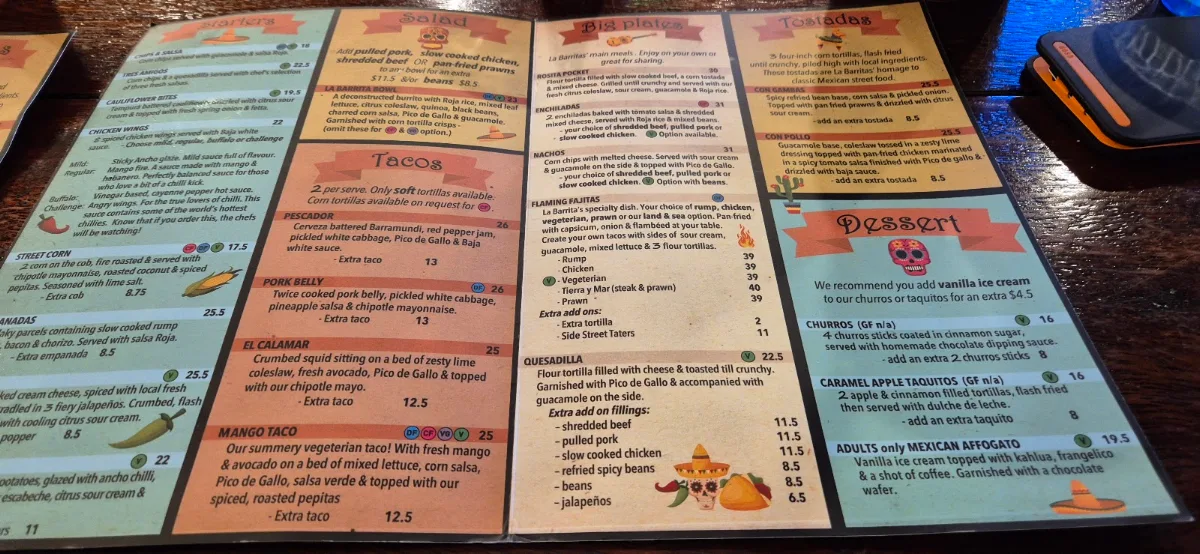 Menu, La Barrita