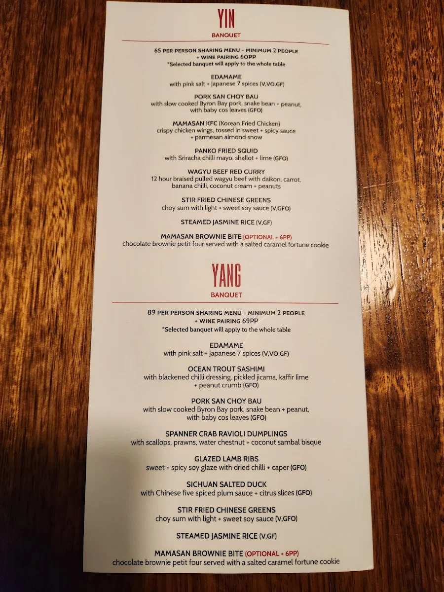 Menu, Mamasan
