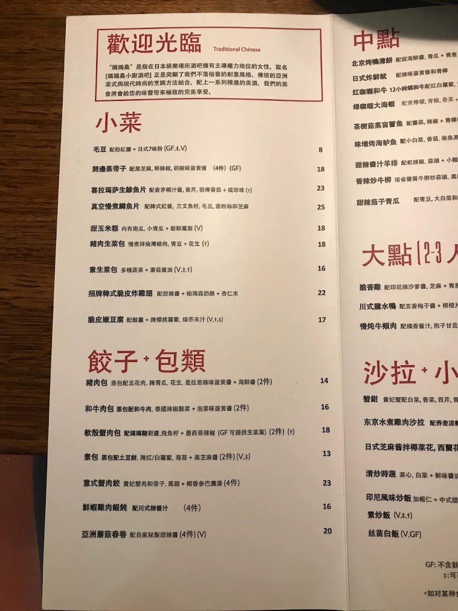 Menu, Mamasan