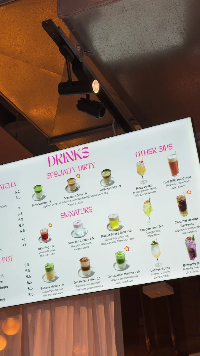 Menu, The Midday Workspace