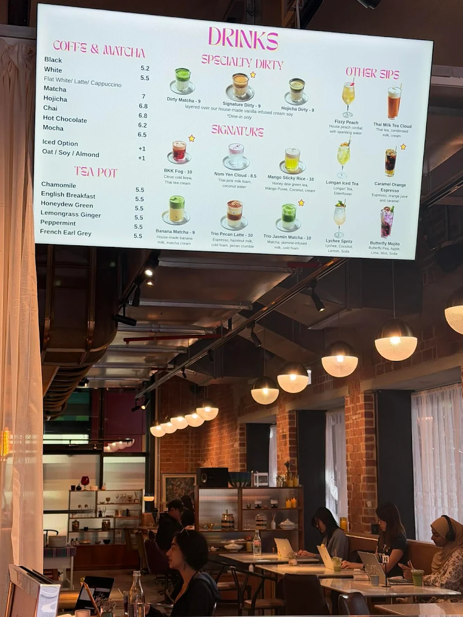 Menu, The Midday Workspace