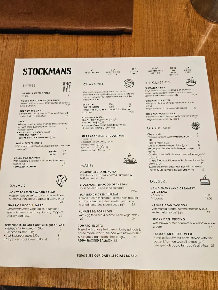 Menu, Stockman’s Restaurant