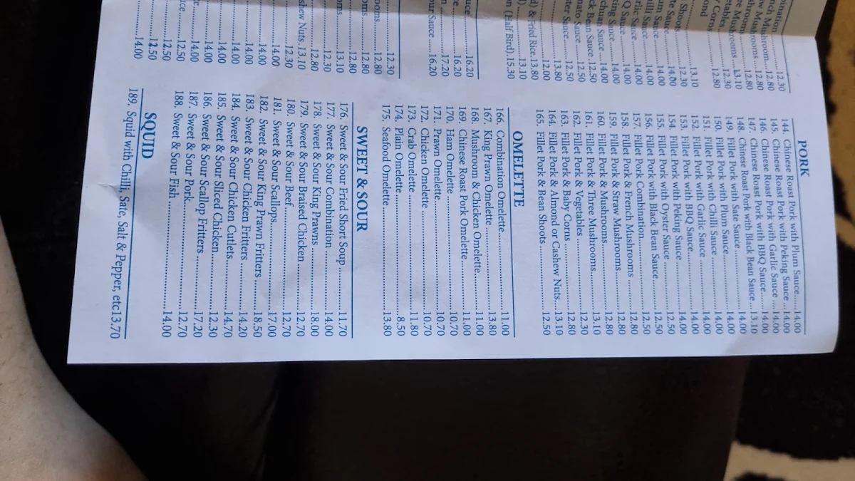 Menu, New Wan Wah