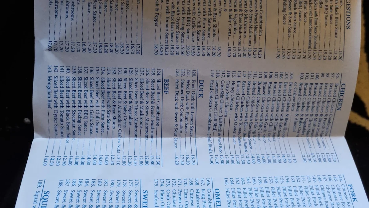 Menu, New Wan Wah