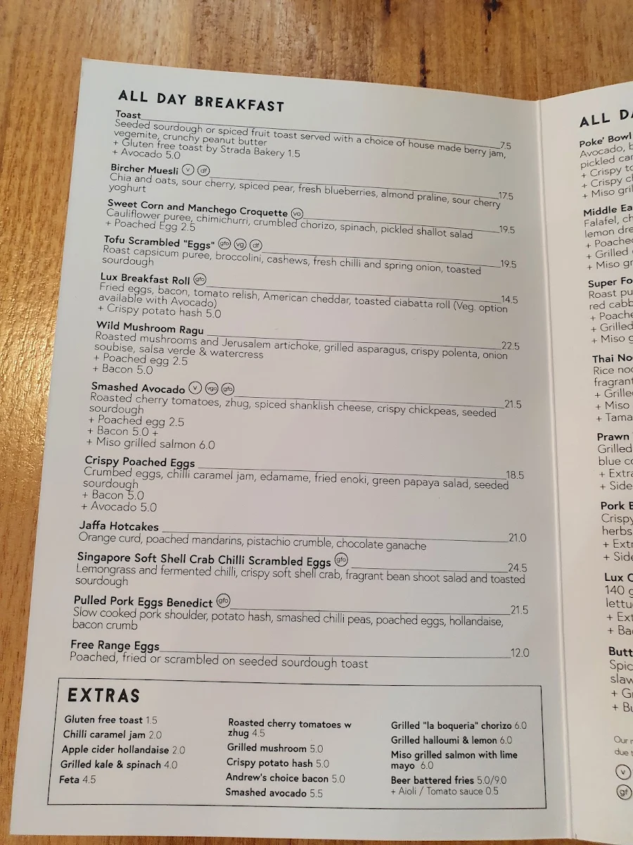 Menu, Lux Foundry