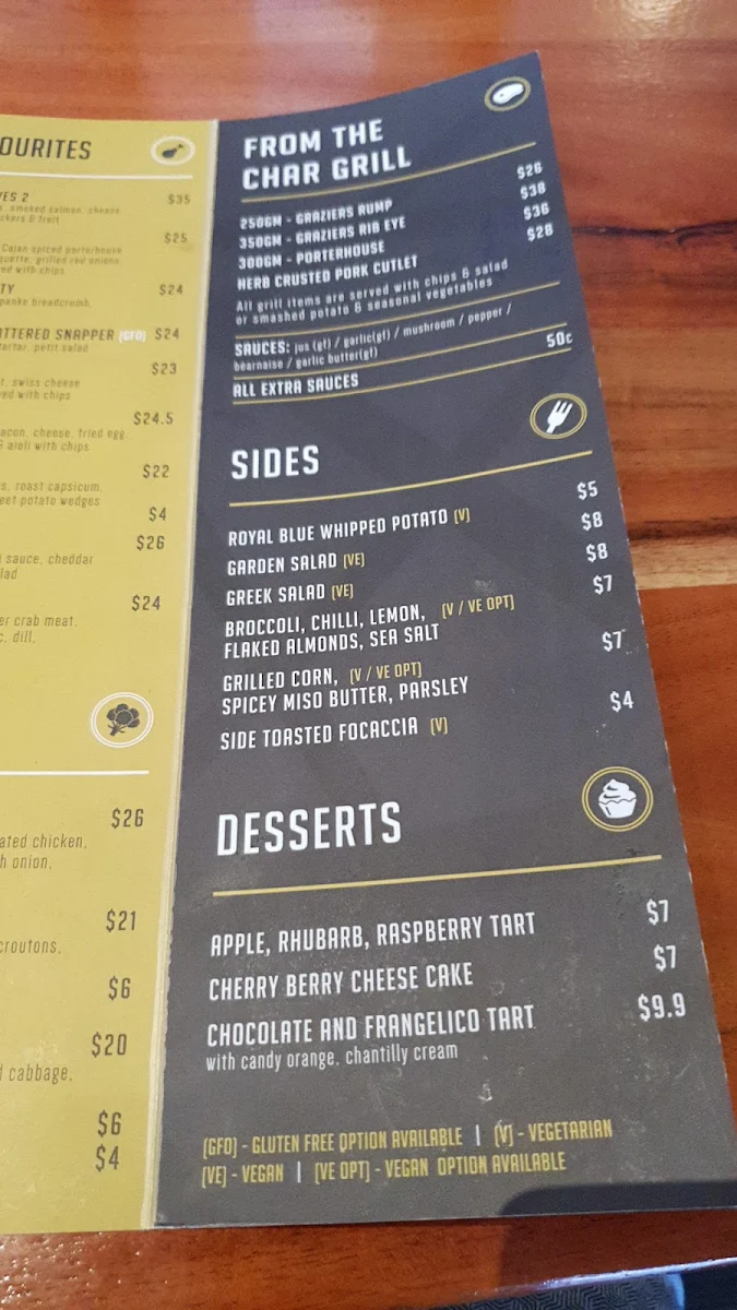 Menu, Hyde Park Hotel