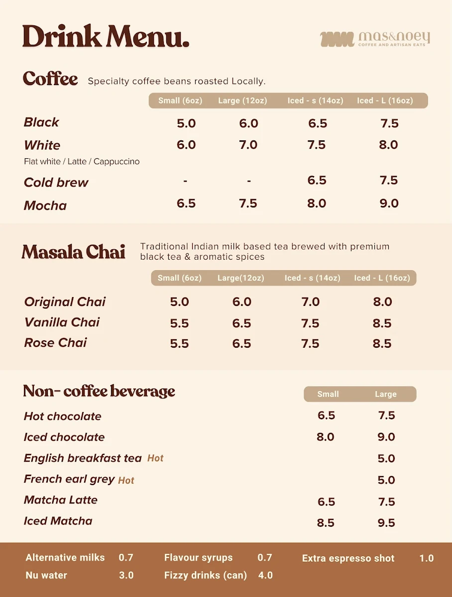 Menu, Mas and Noey