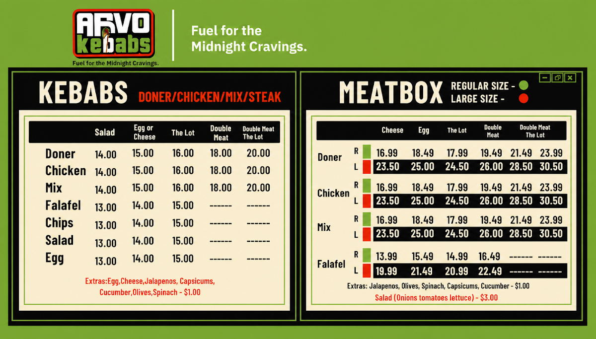 Menu, Arvo Kebabs