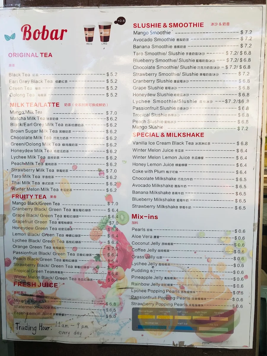 Menu, Bobar