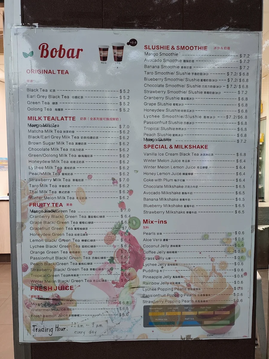Menu, Bobar