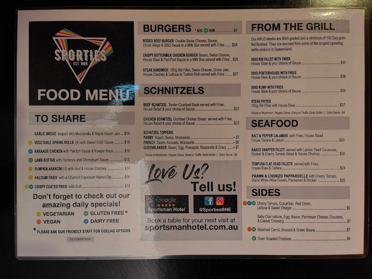 Menu, Sportsman Hotel