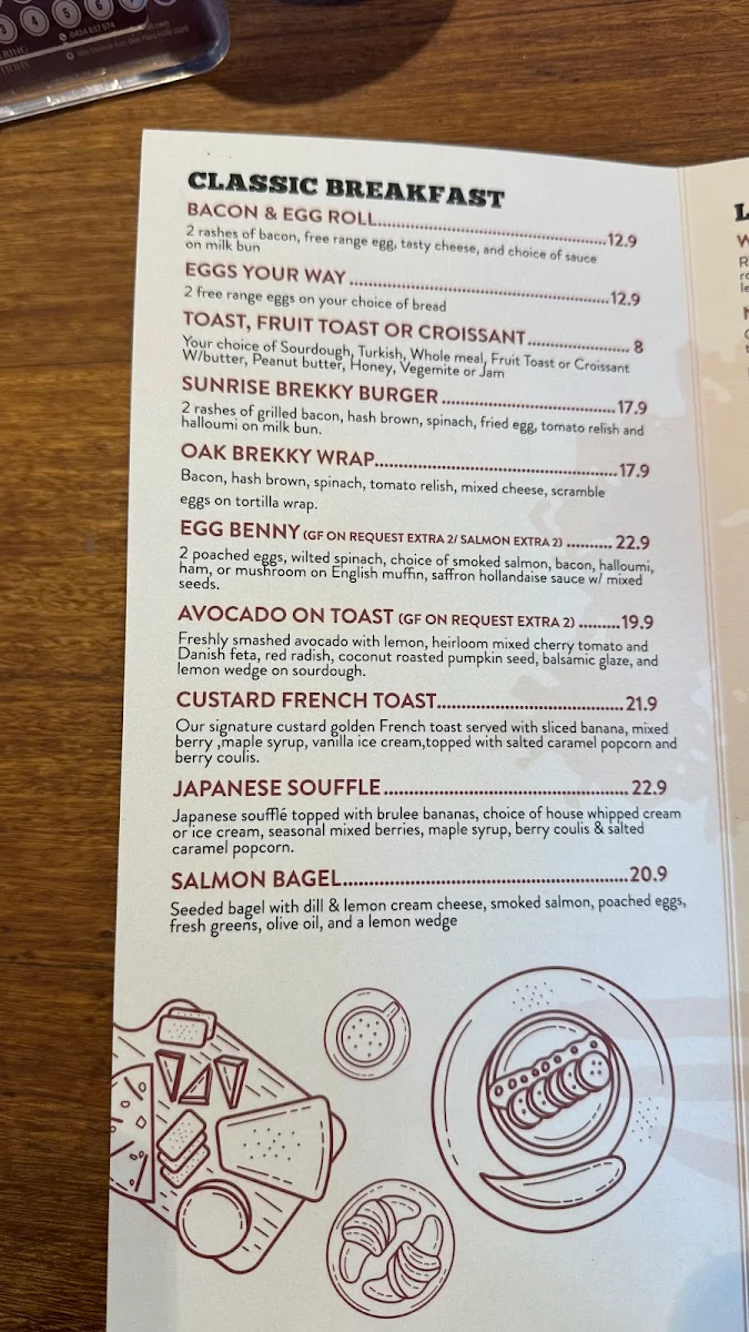 Menu, The Oak at Wollongong