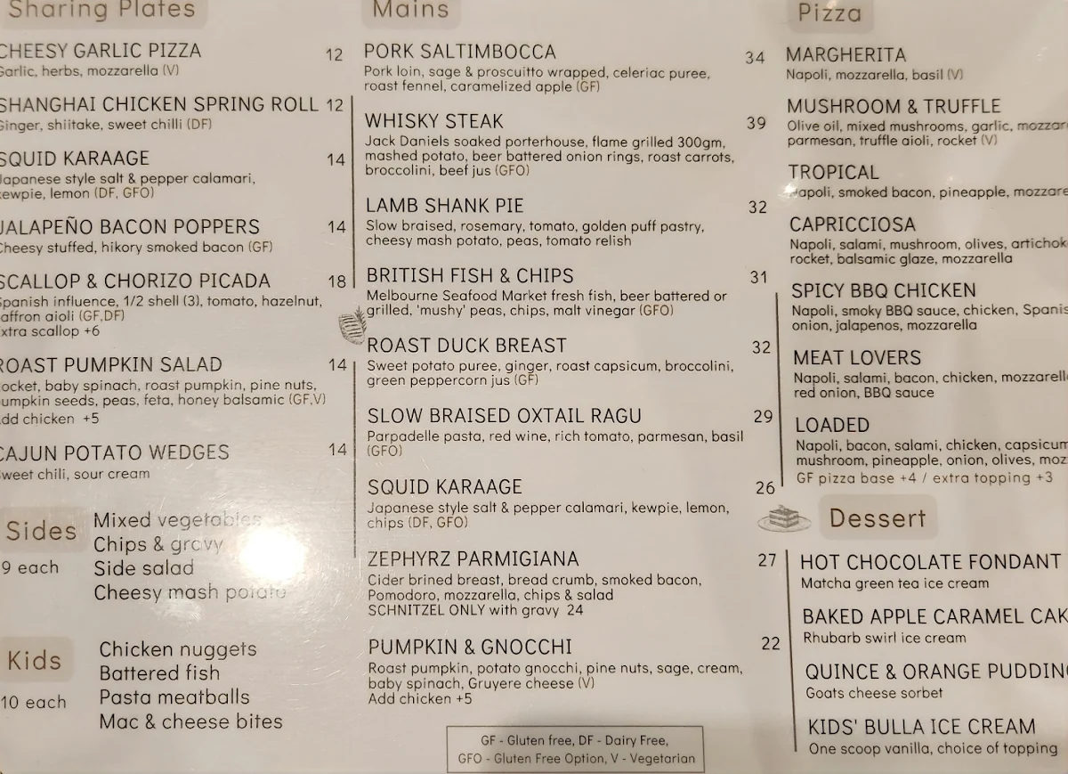 Menu, Zephyrz Pizza & Grill