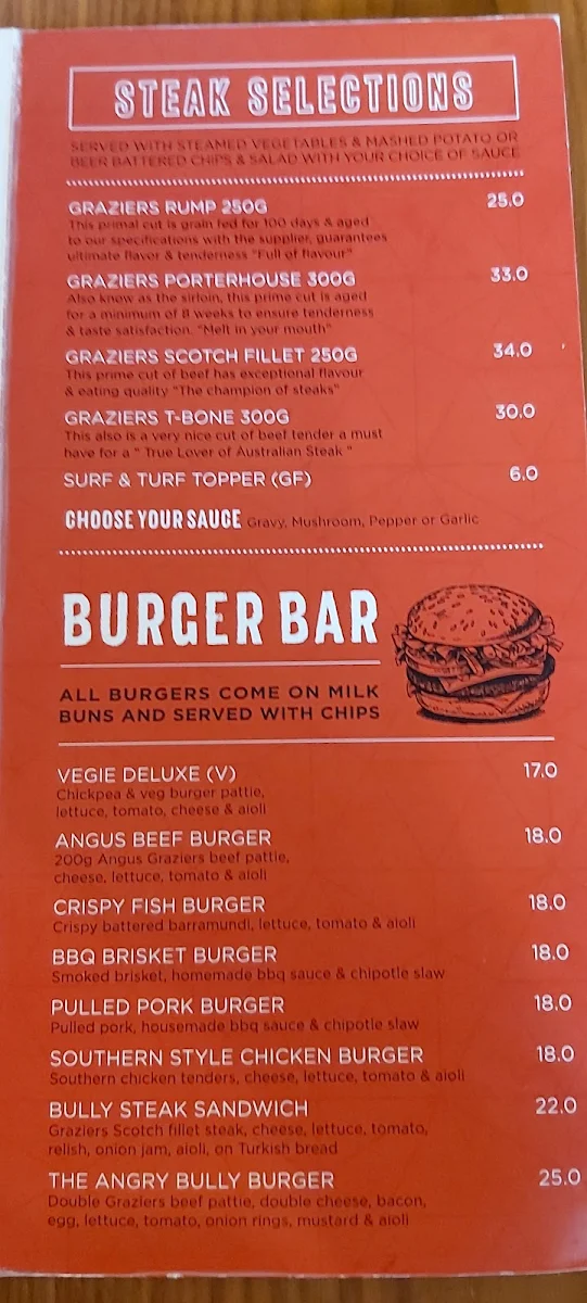 Menu, Bull Creek Tavern