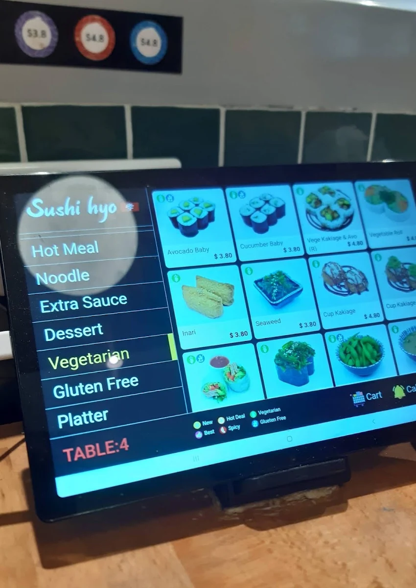 Menu, Sushi hyo
