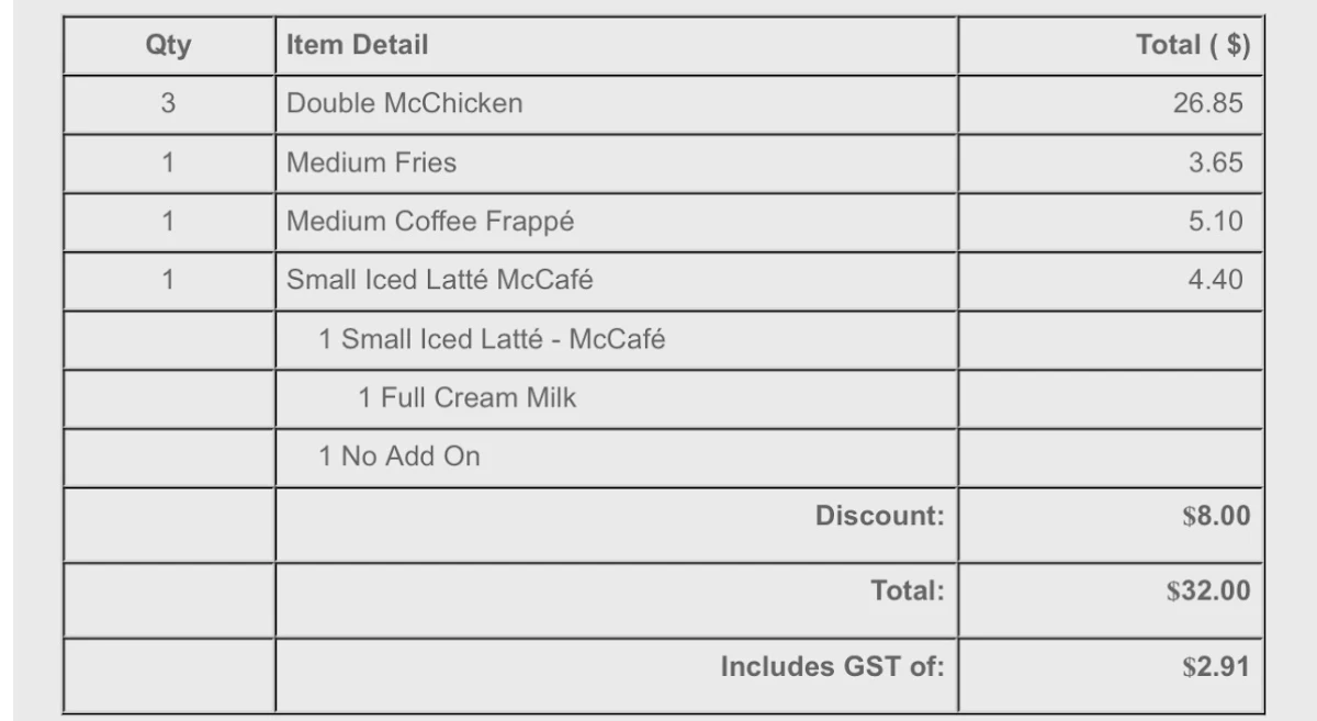 Menu, McDonald's Greenvale Lakes