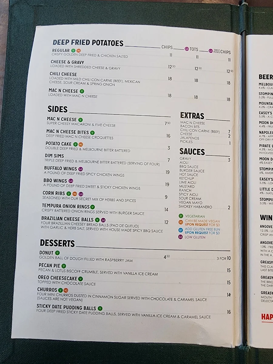Menu, Easey's