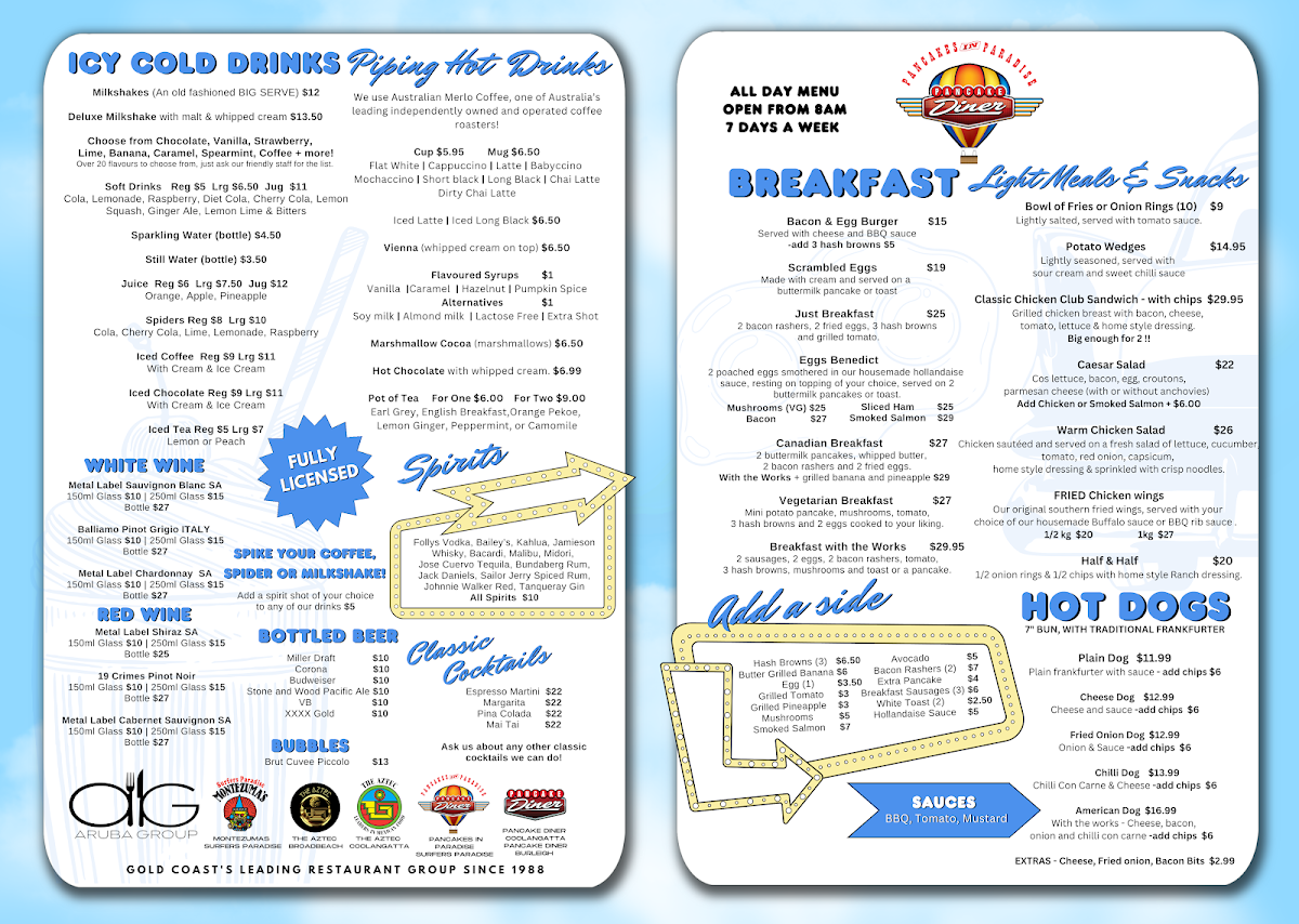 Menu, Pancakes in Paradise