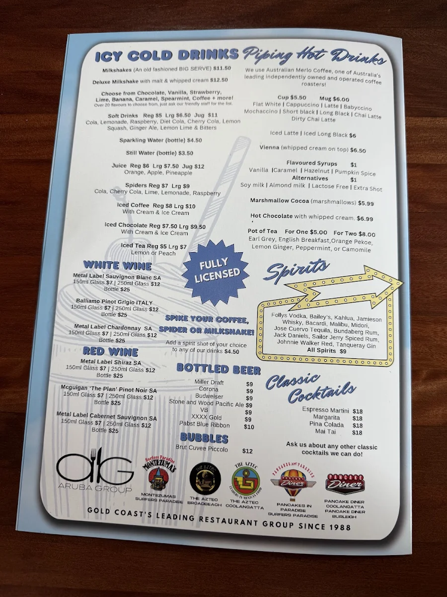 Menu, Pancakes in Paradise