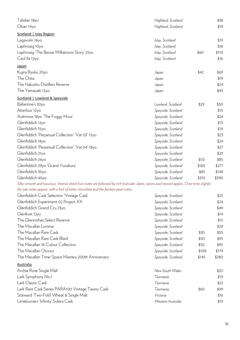 Menu, Biviano's Restaurant Dural