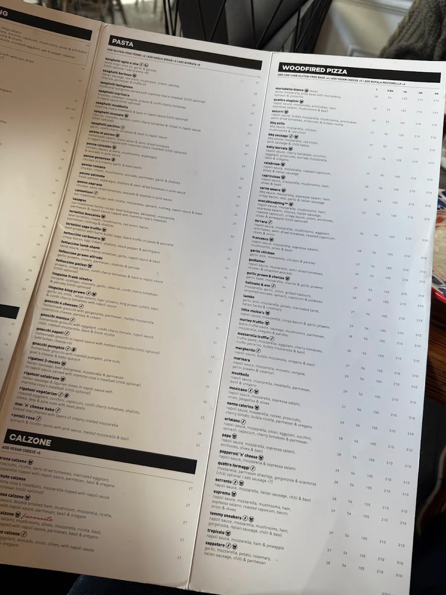 Menu, Criniti's Carlton