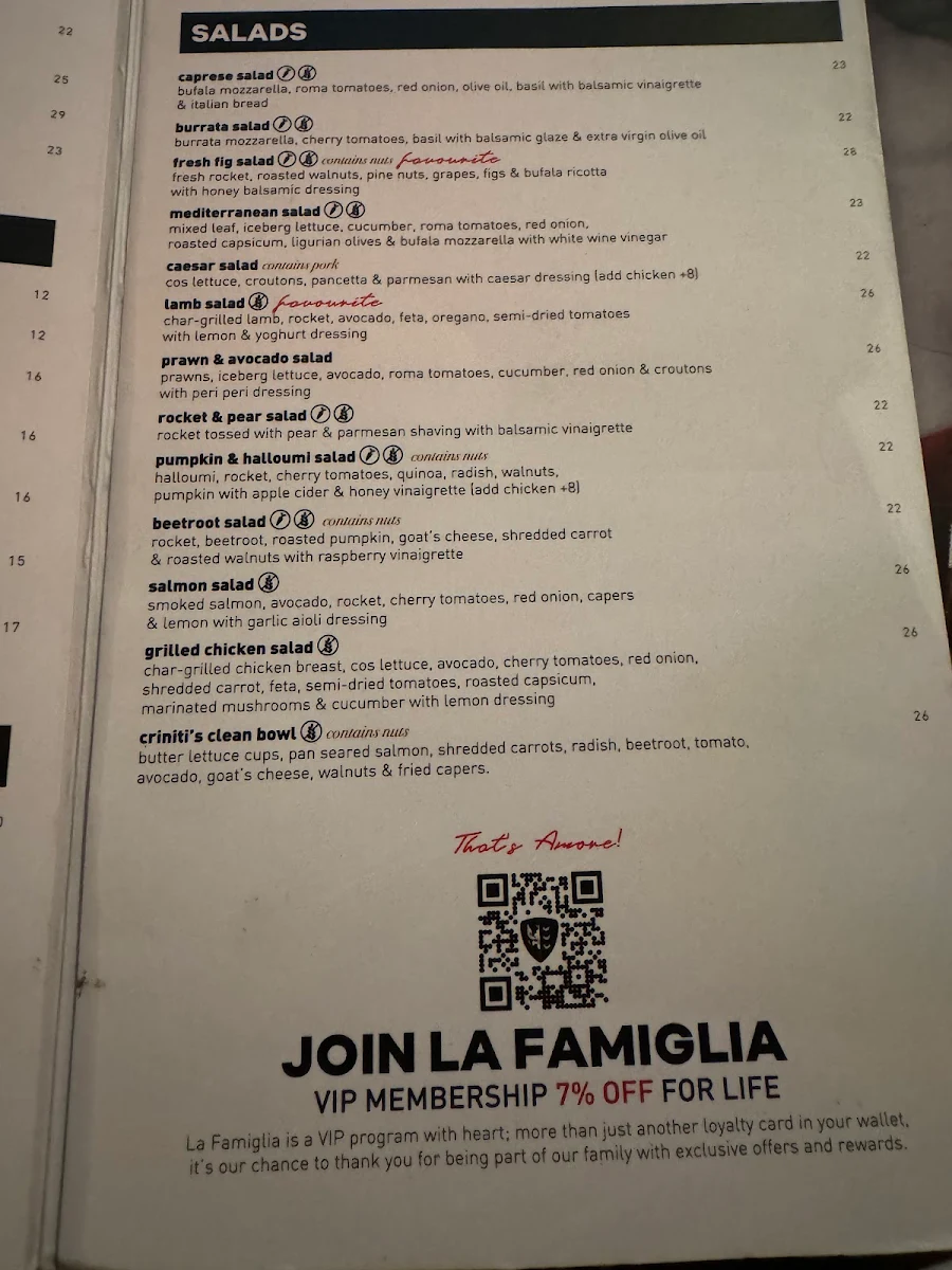 Menu, Criniti's Carlton