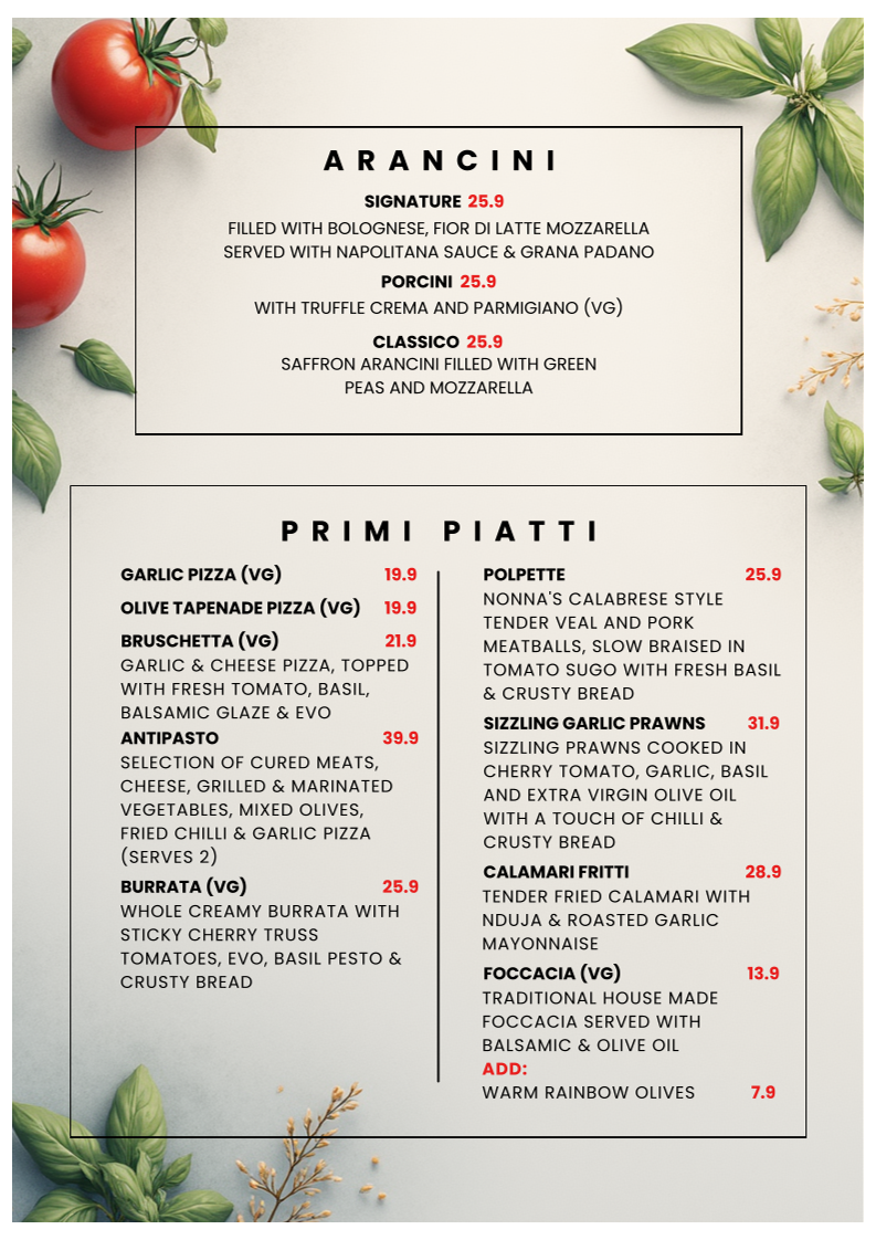 Menu, Fedele's East Gosford