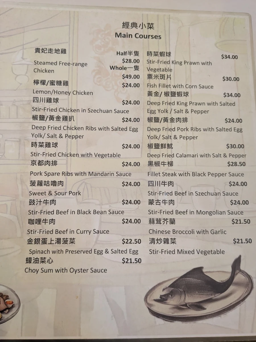 Menu, Four Seasons House