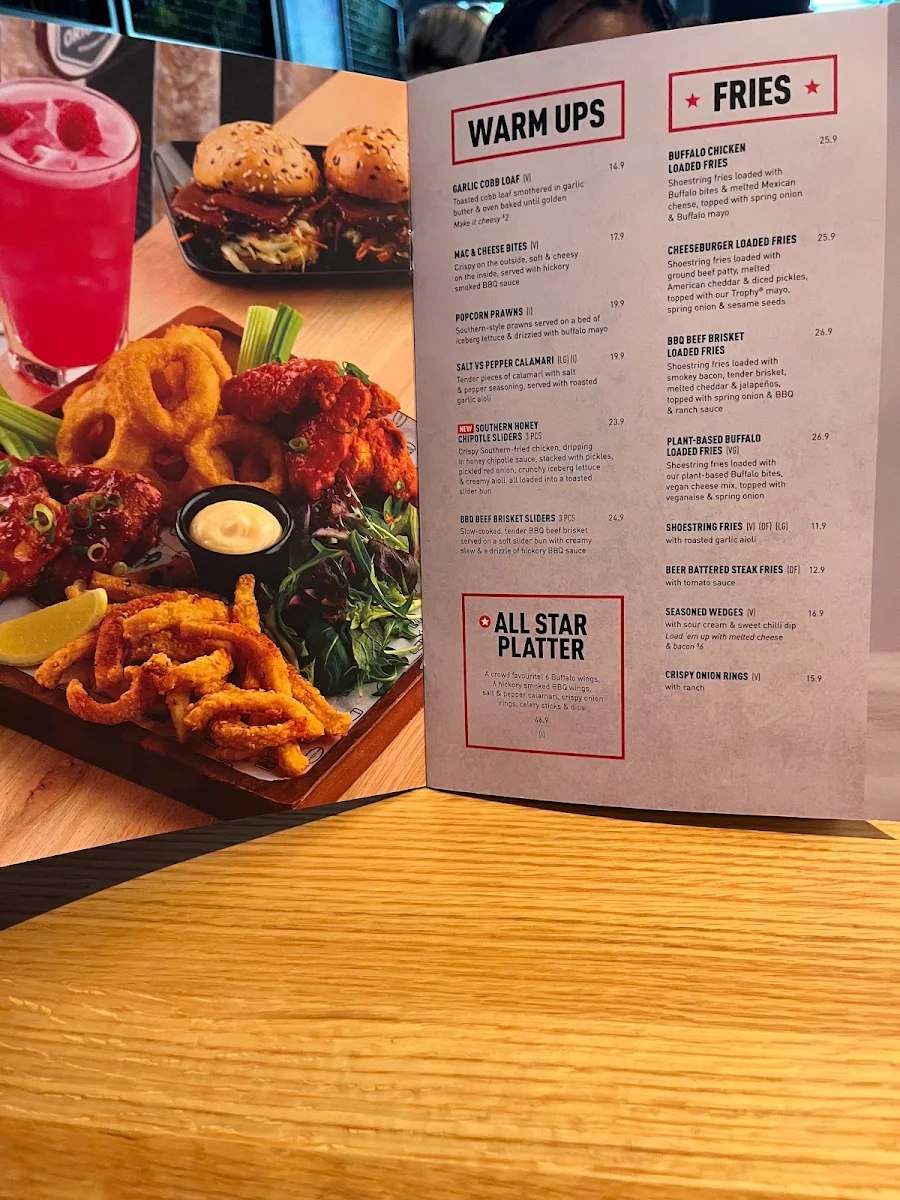 Menu, The Sporting Globe Bar & Grill Bendigo