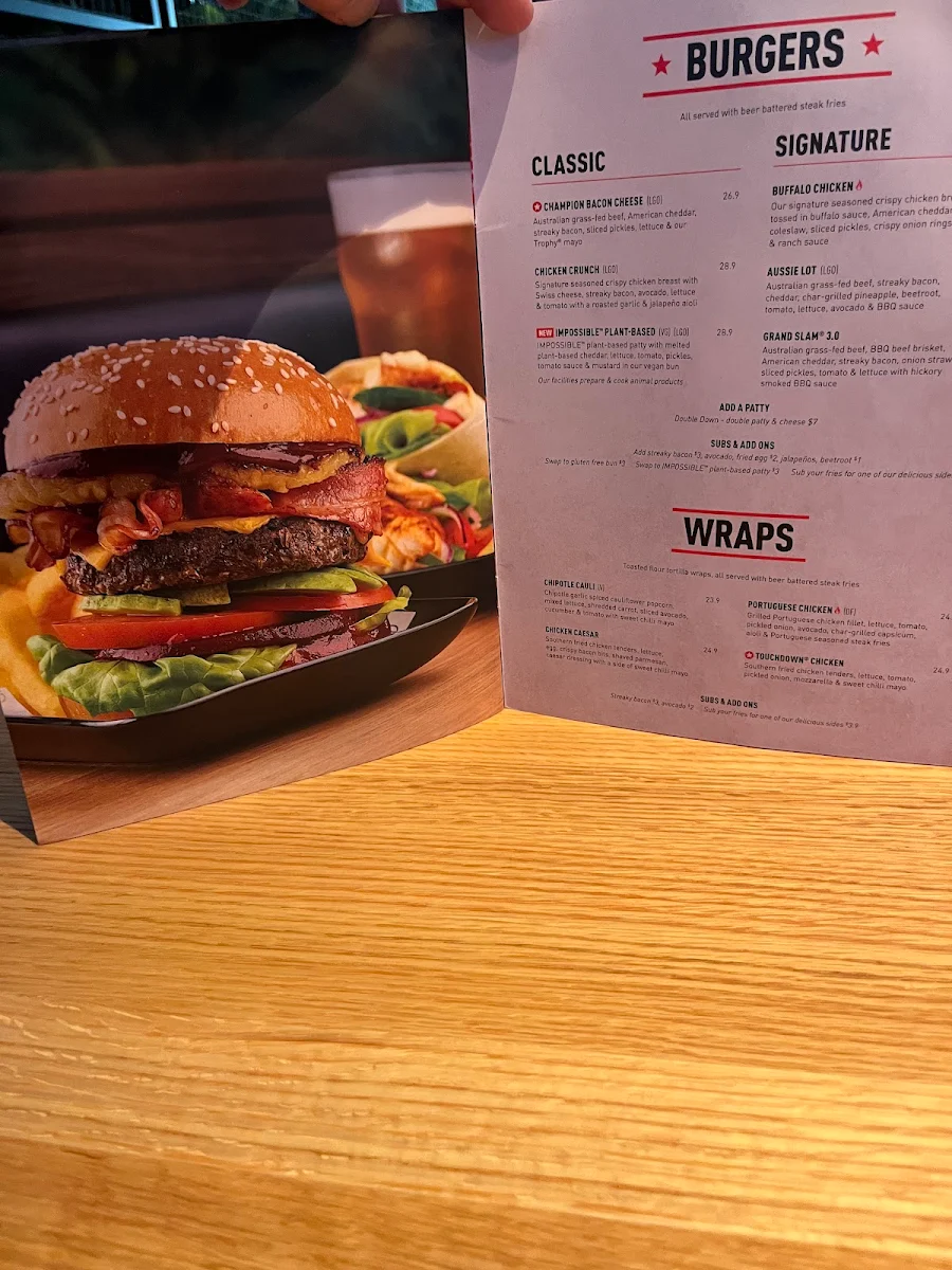 Menu, The Sporting Globe Bar & Grill Bendigo