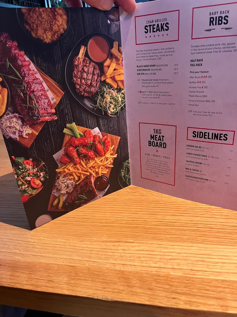 Menu, The Sporting Globe Bar & Grill Bendigo