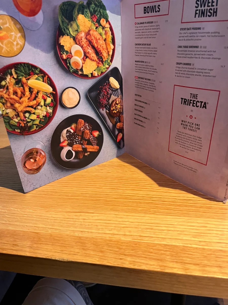 Menu, The Sporting Globe Bar & Grill Bendigo