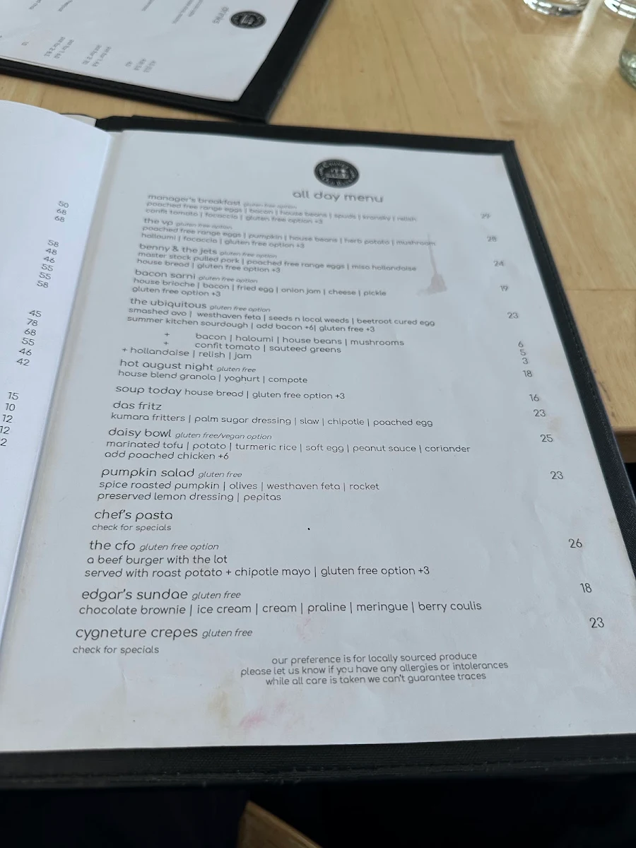Menu, Cygnet Old Bank Bed and Breakfast