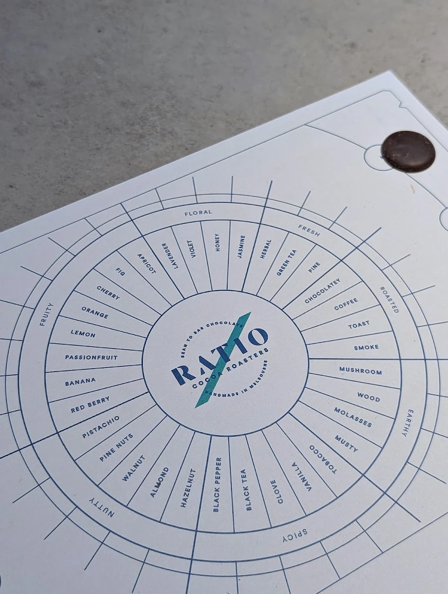 Menu, Ratio Cocoa Roasters