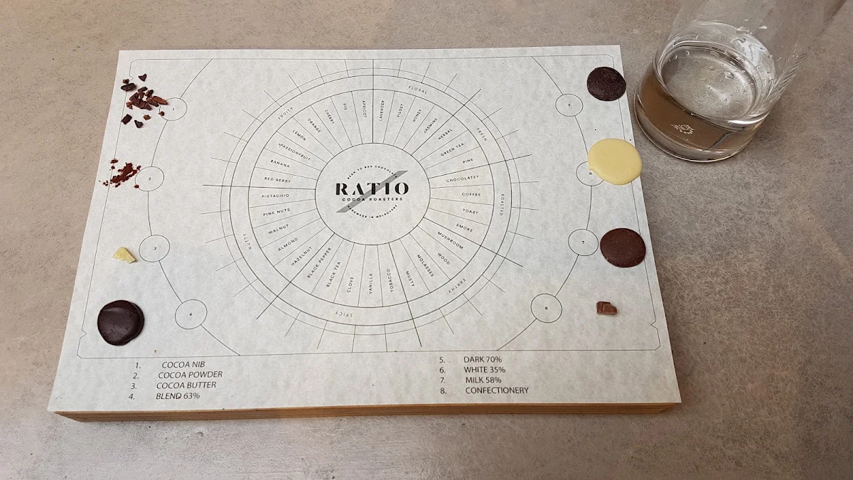Menu, Ratio Cocoa Roasters