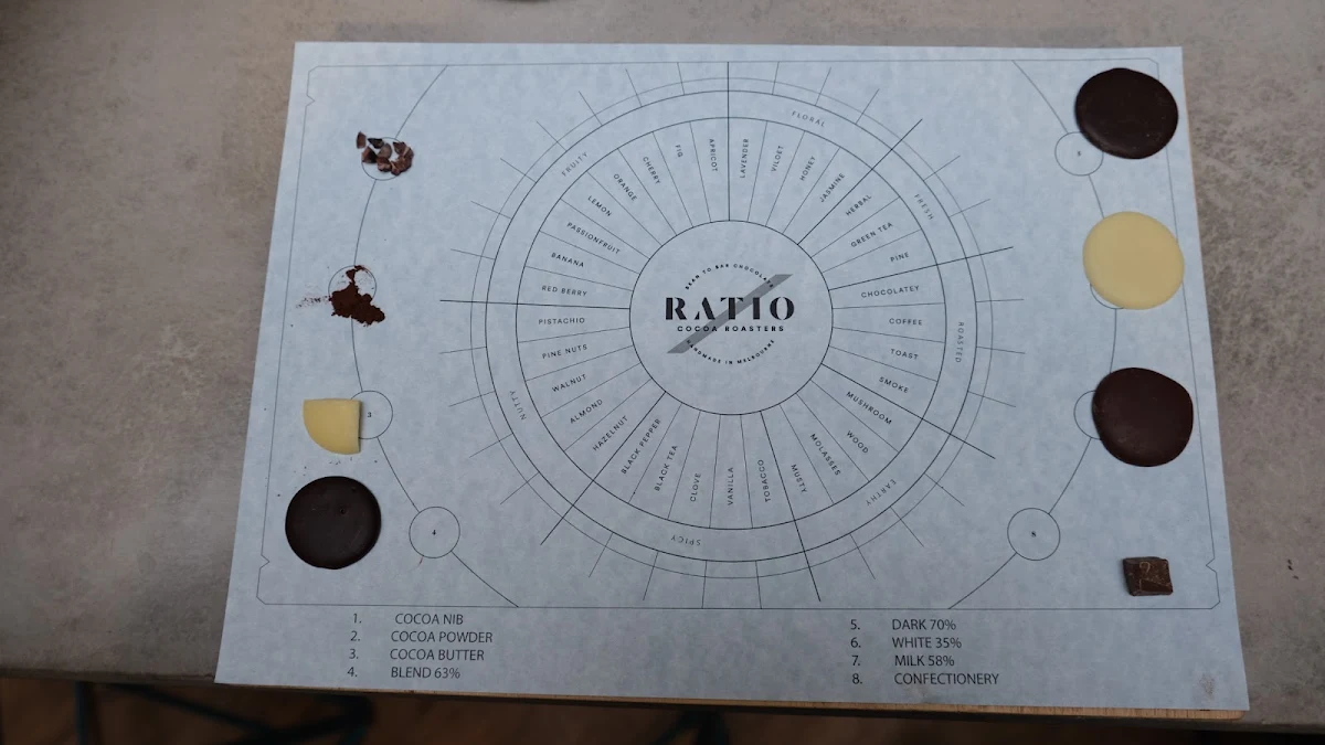 Menu, Ratio Cocoa Roasters