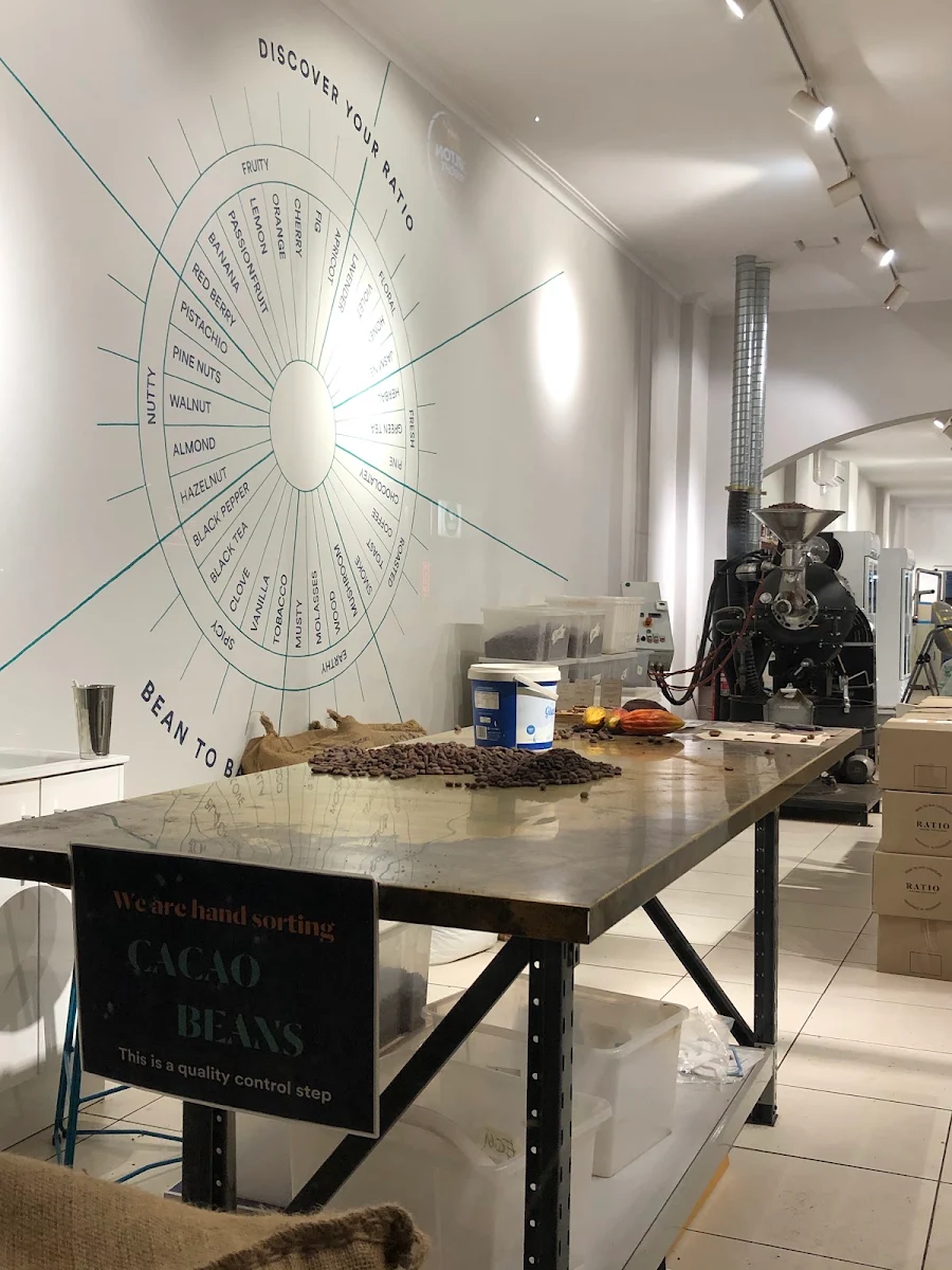 Vibe, Ratio Cocoa Roasters