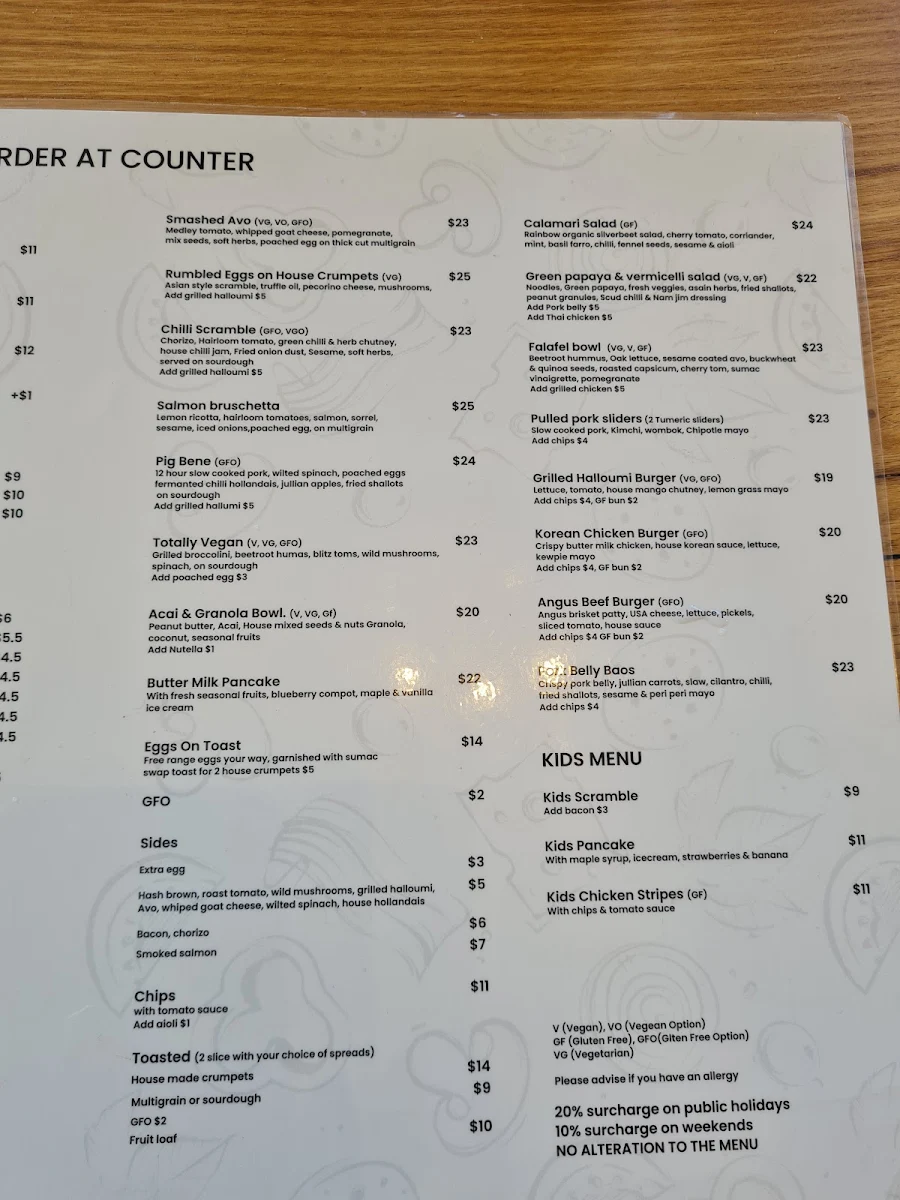 Menu, PU17 Rye