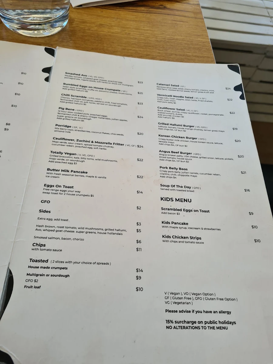 Menu, PU17 Rye